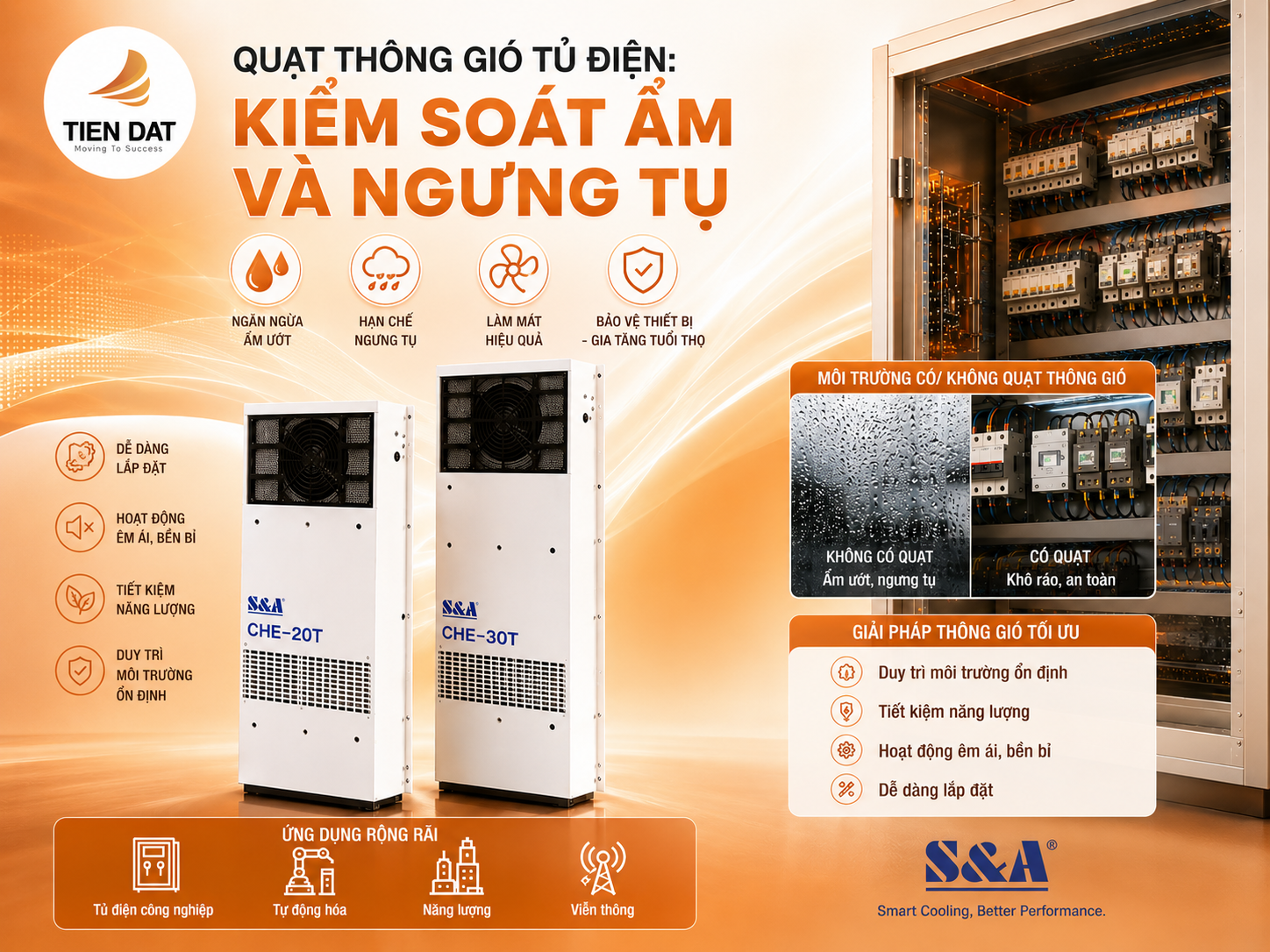 Quạt Thông Gió Tủ Điện: Kiểm Soát Ẩm Và Ngưng Tụ